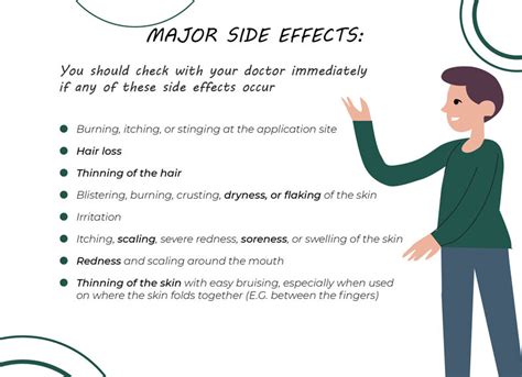 Betamethasone: Indication, Dosage, Side Effect, .